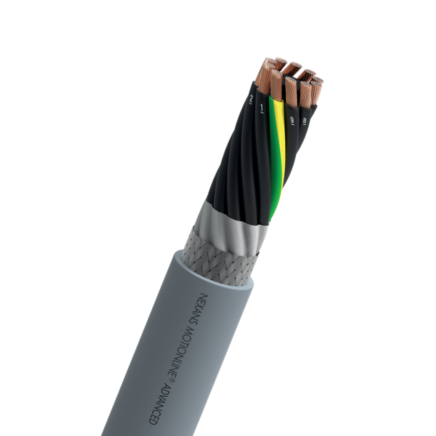 Type LC CABLOFLEX C 2 x 0.50 mmq