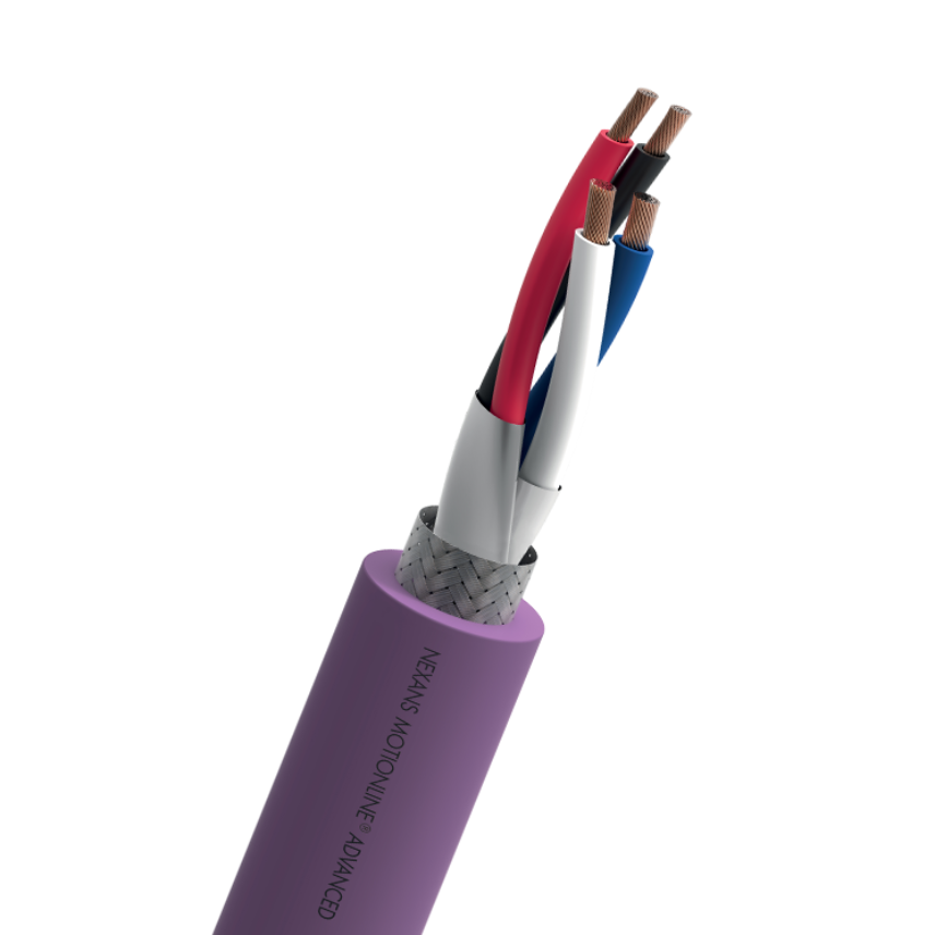DEVICENET PUR CABLES