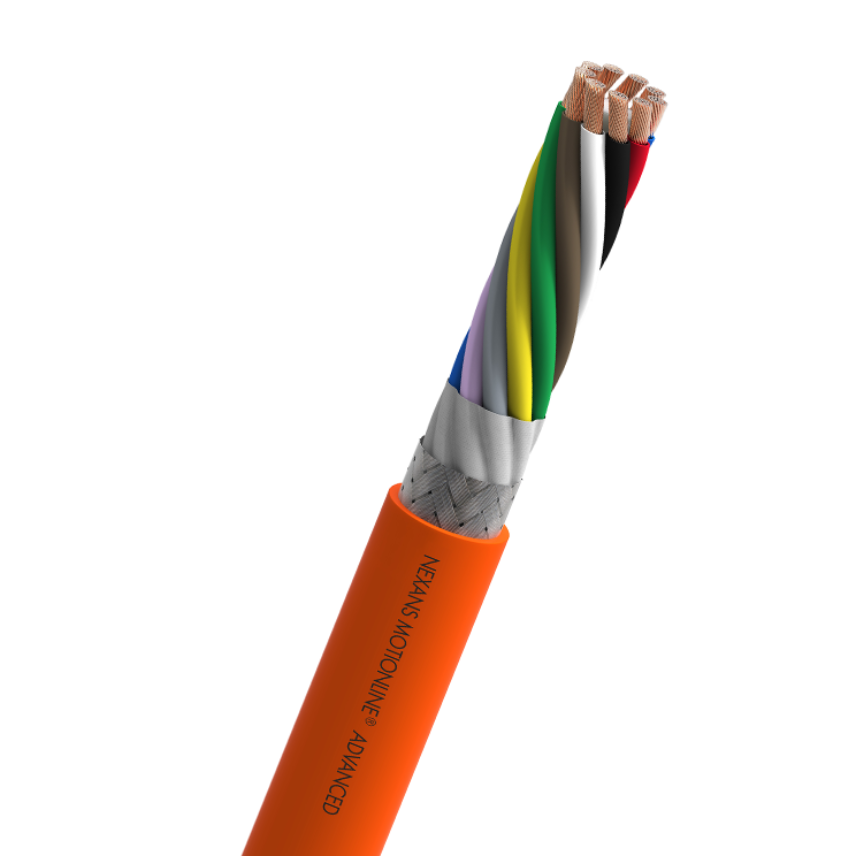 MEASURING SYSTEM CABLES BOSCH REXROTH® IN 532