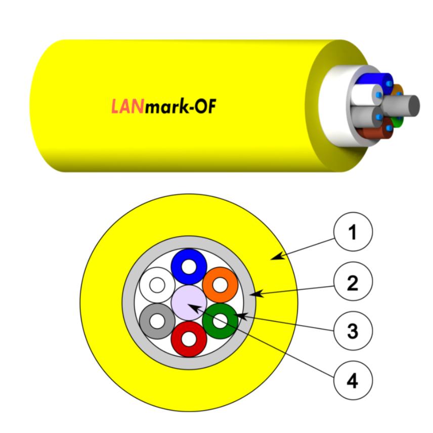 LANmark-OF Tight Buffer Universal 6x Singlemode 9/125 OS2 LSZH Cca Yellow